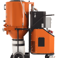 Husqvarna T 7500
